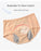 Seamless Anti-Leakage Period Panties: 100% Leak-Proof Cotton Underwear for Women